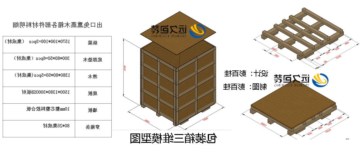 <a href='http://xliy.391774.com'>买球平台</a>的设计需要考虑流通环境和经济性